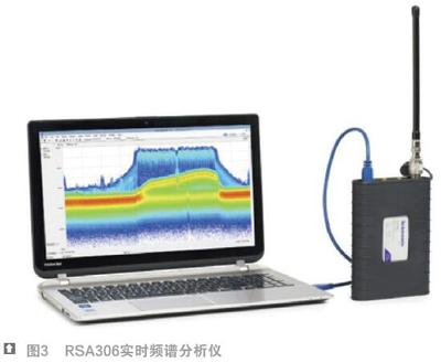 物聯網電子產品設計中的低成本EMI/EMC預一致性測試